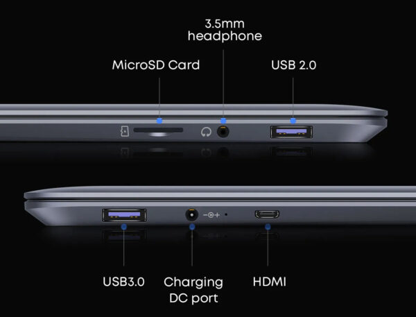 Travel Laptop ports